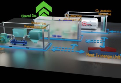行業(yè)領(lǐng)先！海德威碳捕獲與封存系統(tǒng)（CCS）取得DNV船級社原理認(rèn)可